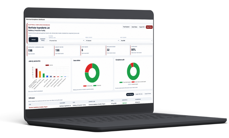 Assure360