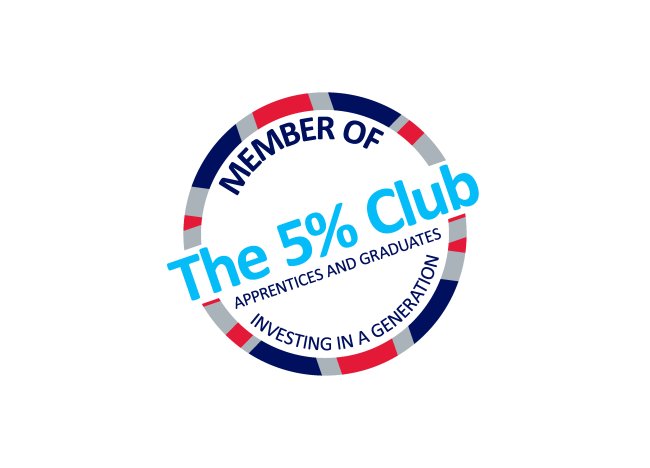 The 5% Club